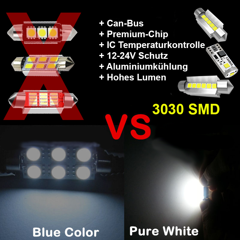 Audi A3 8L LED Κιτ Εσωτερικού Φωτισμού